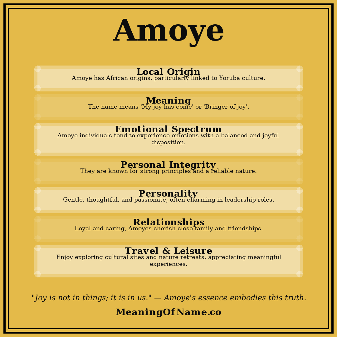 Amoye name meaning poster