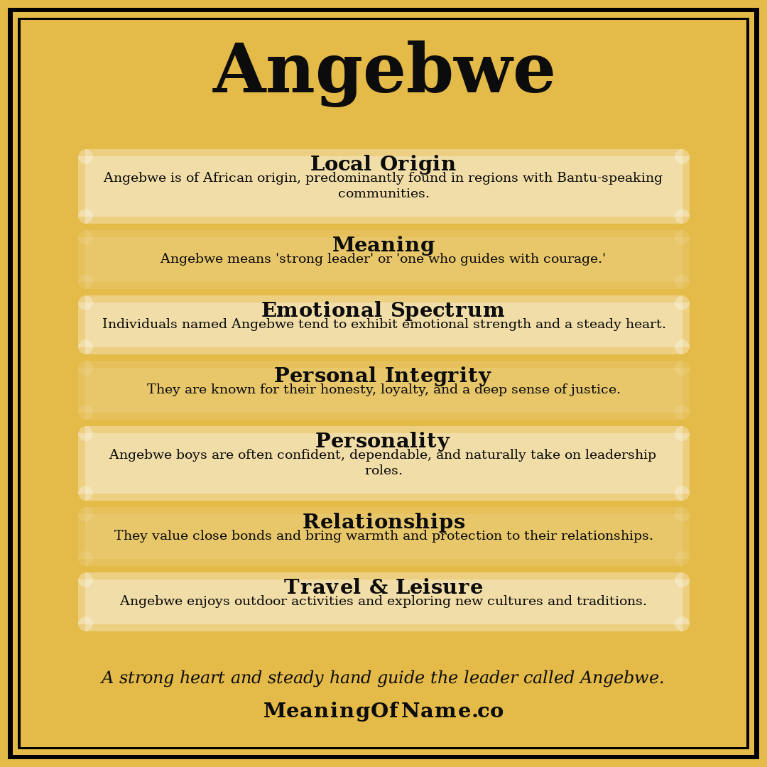 Angebwe name meaning poster