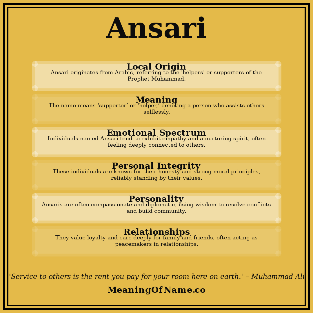 Ansari name meaning poster