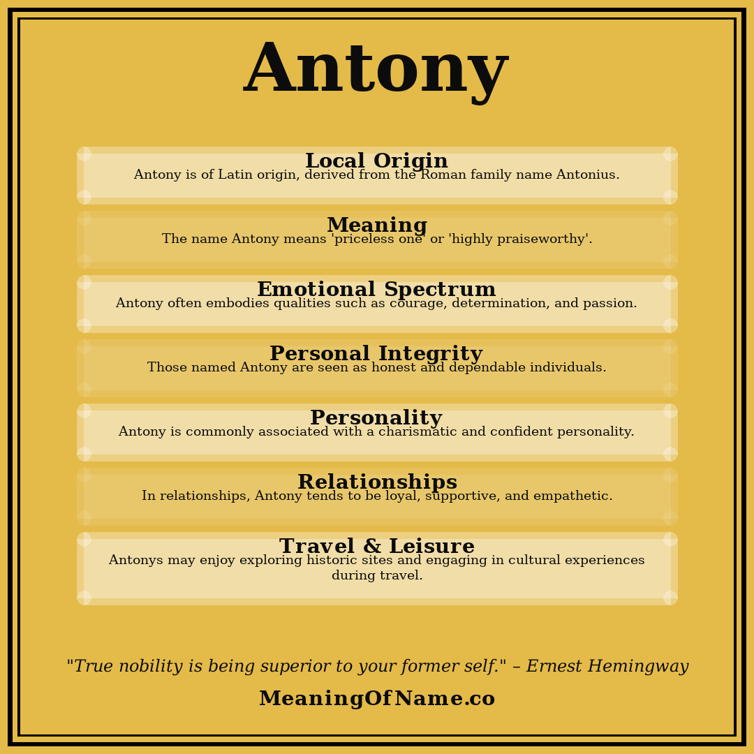 Antony name meaning poster