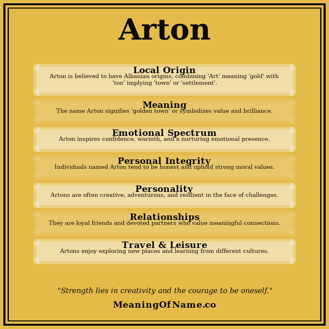 Arton name meaning poster