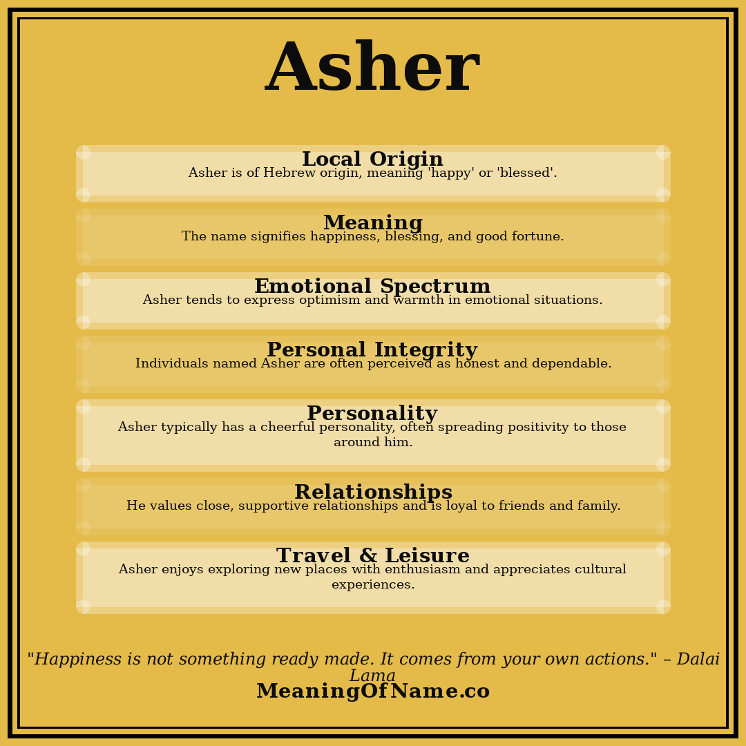 Asher name meaning poster