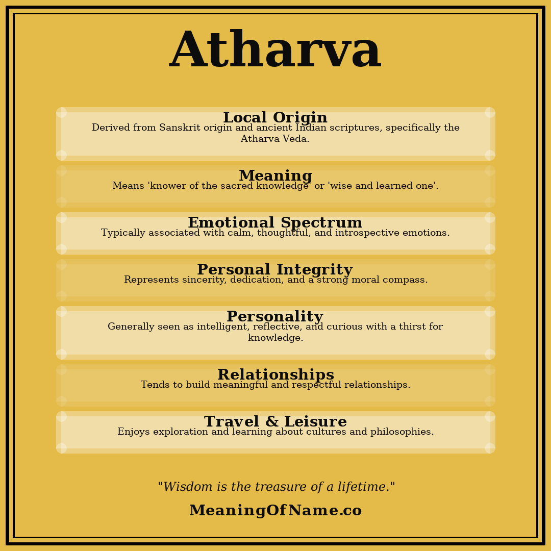 Atharva name meaning poster