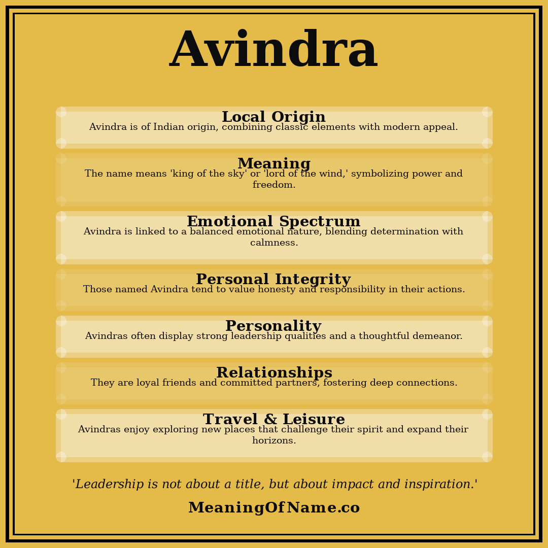 Avindra name meaning poster