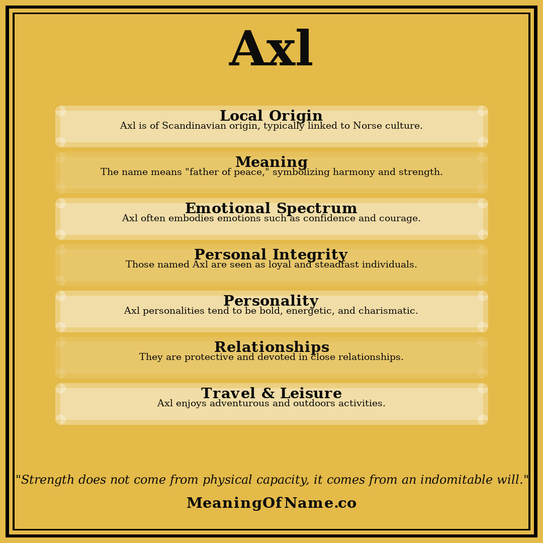 Axl name meaning poster