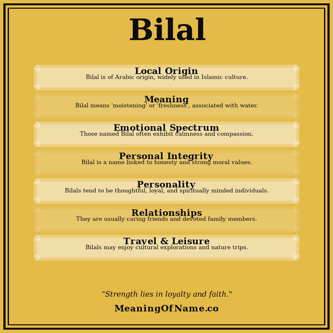 Bilal name meaning poster