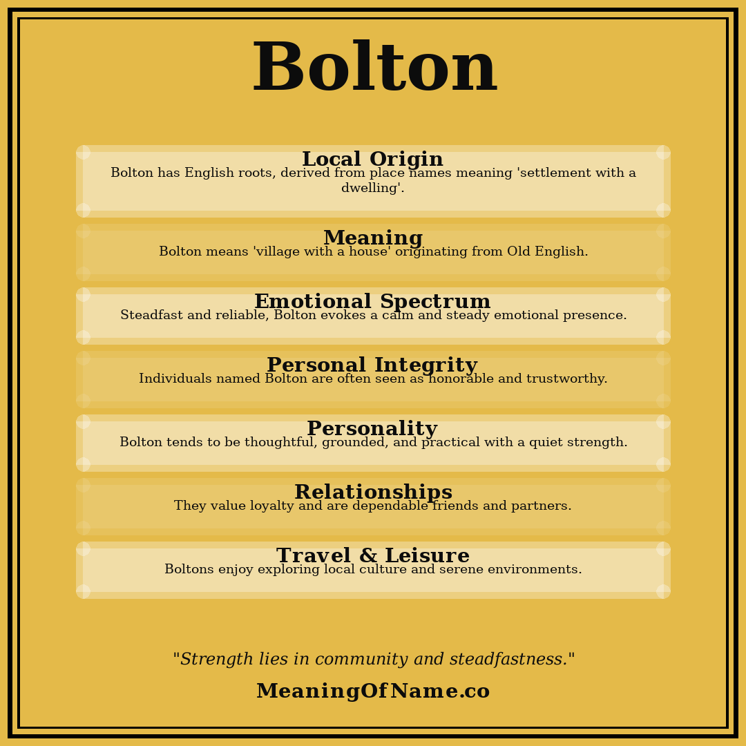 Bolton name meaning poster