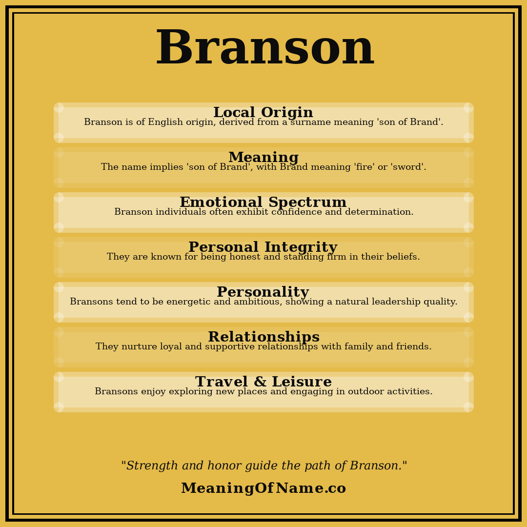 Branson name meaning poster