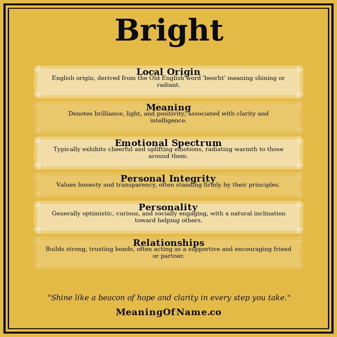 Bright name meaning poster