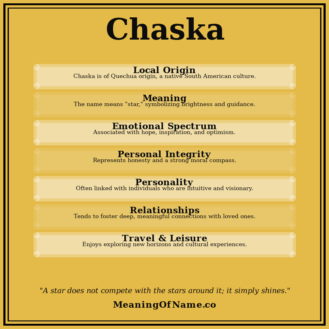 Chaska name meaning poster