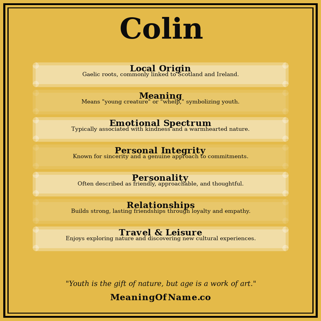 Colin name meaning poster