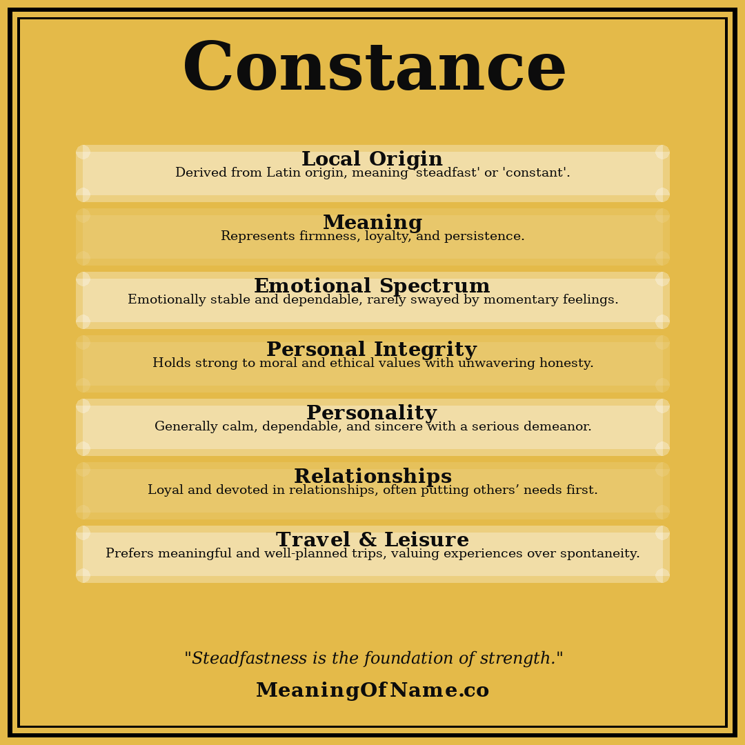 Constance name meaning poster