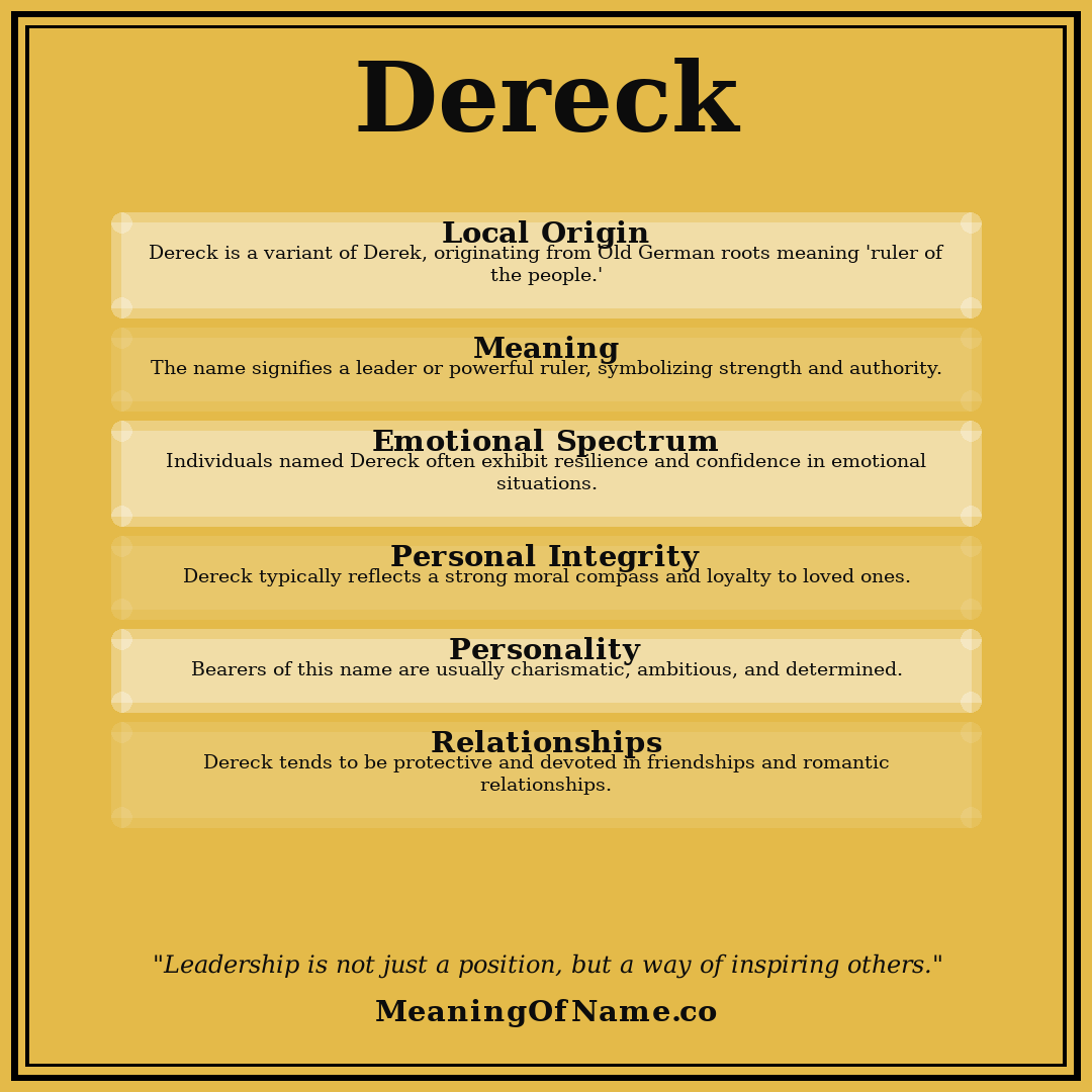 Dereck name meaning poster