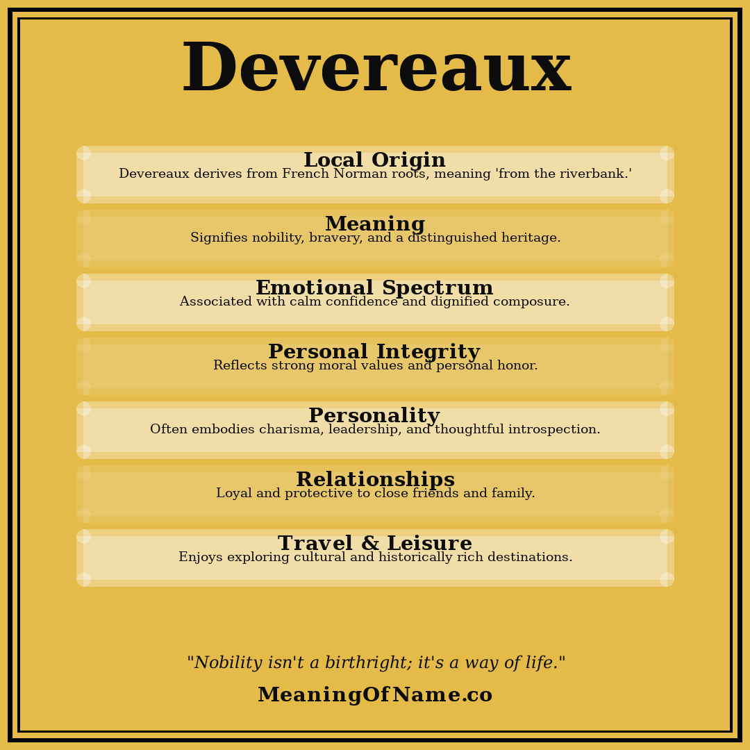 Devereaux name meaning poster