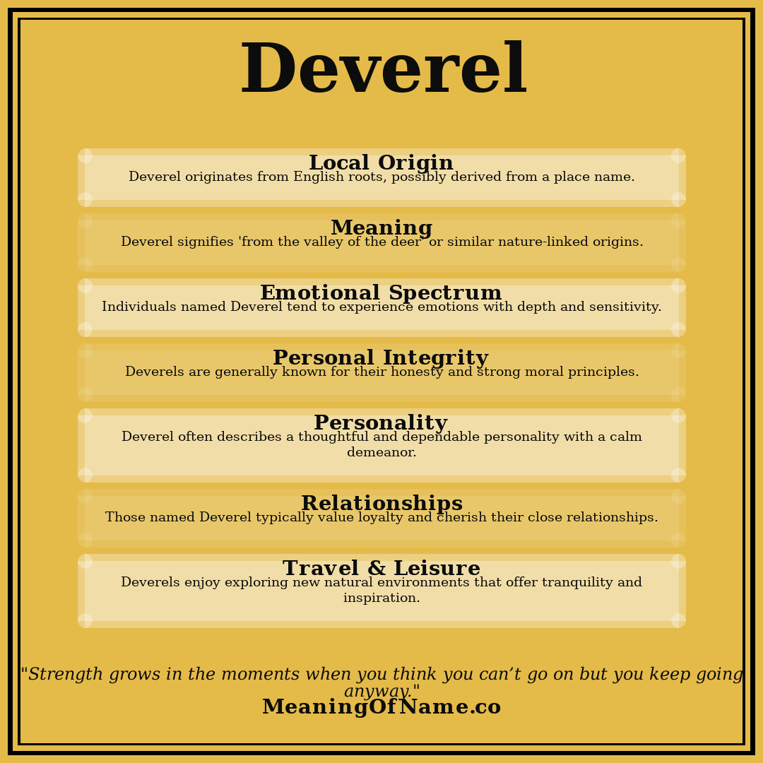 Deverel name meaning poster
