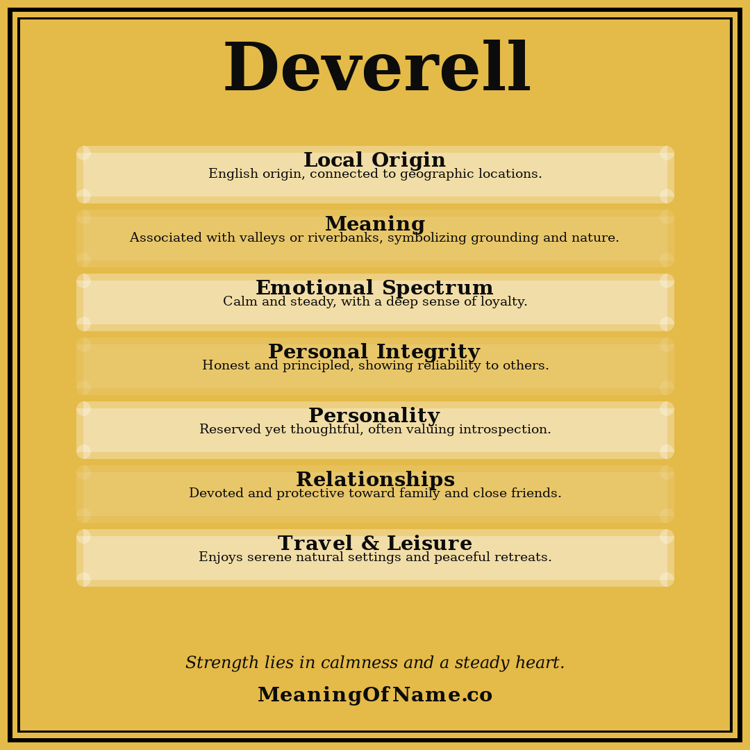 Deverell name meaning poster