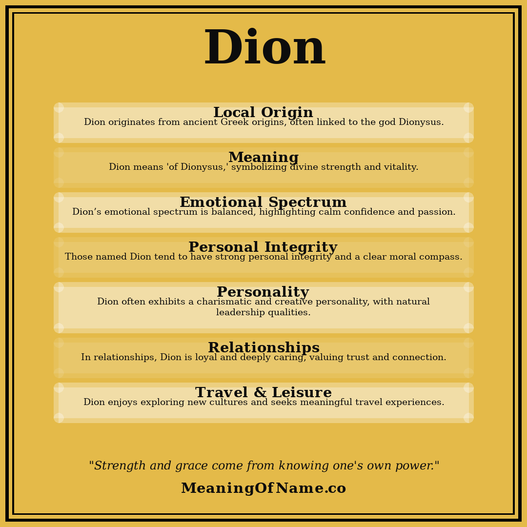 Dion name meaning poster