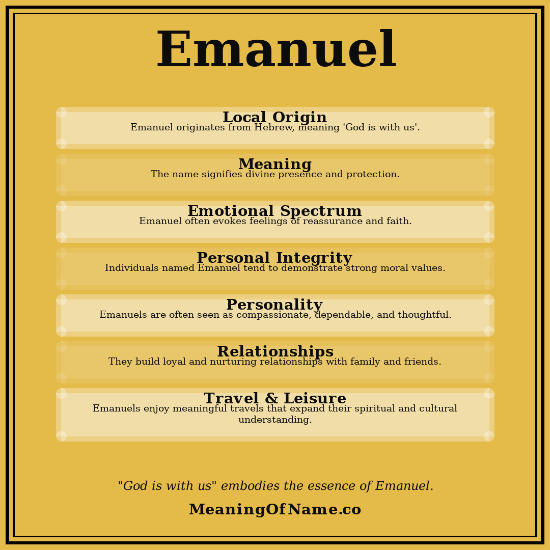 Emanuel name meaning poster