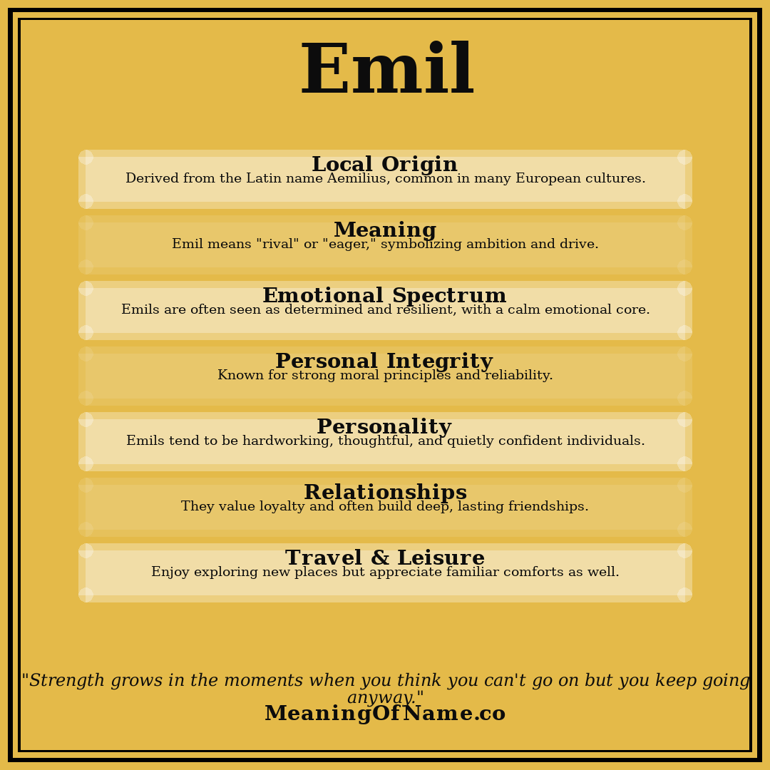 Emil name meaning poster