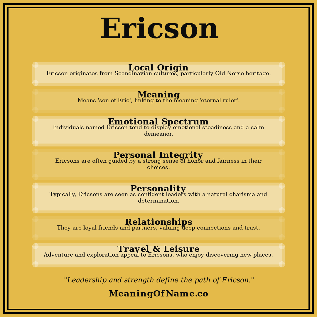 Ericson name meaning poster