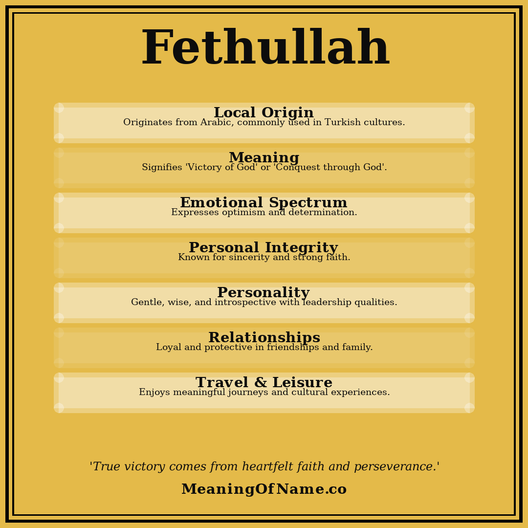 Fethullah name meaning poster