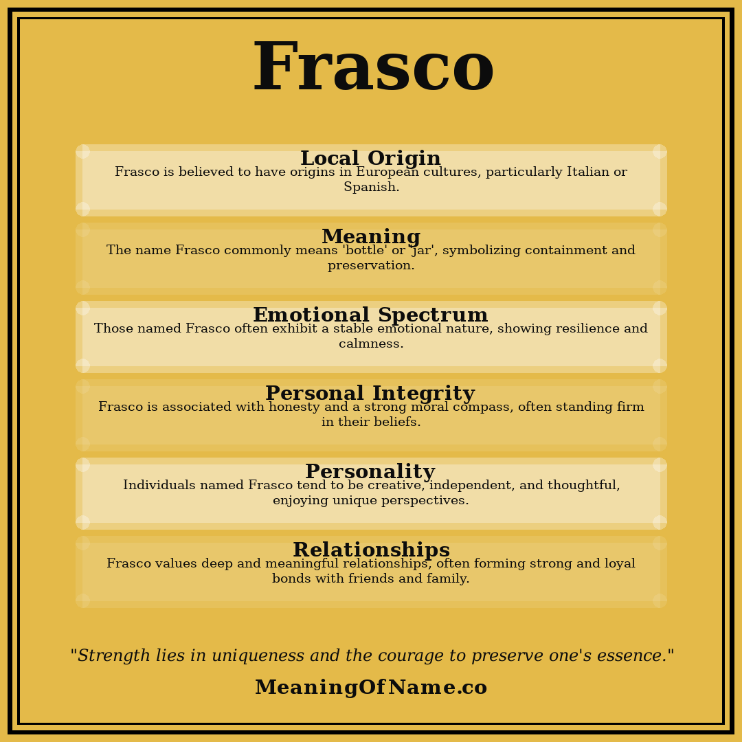 Frasco name meaning poster