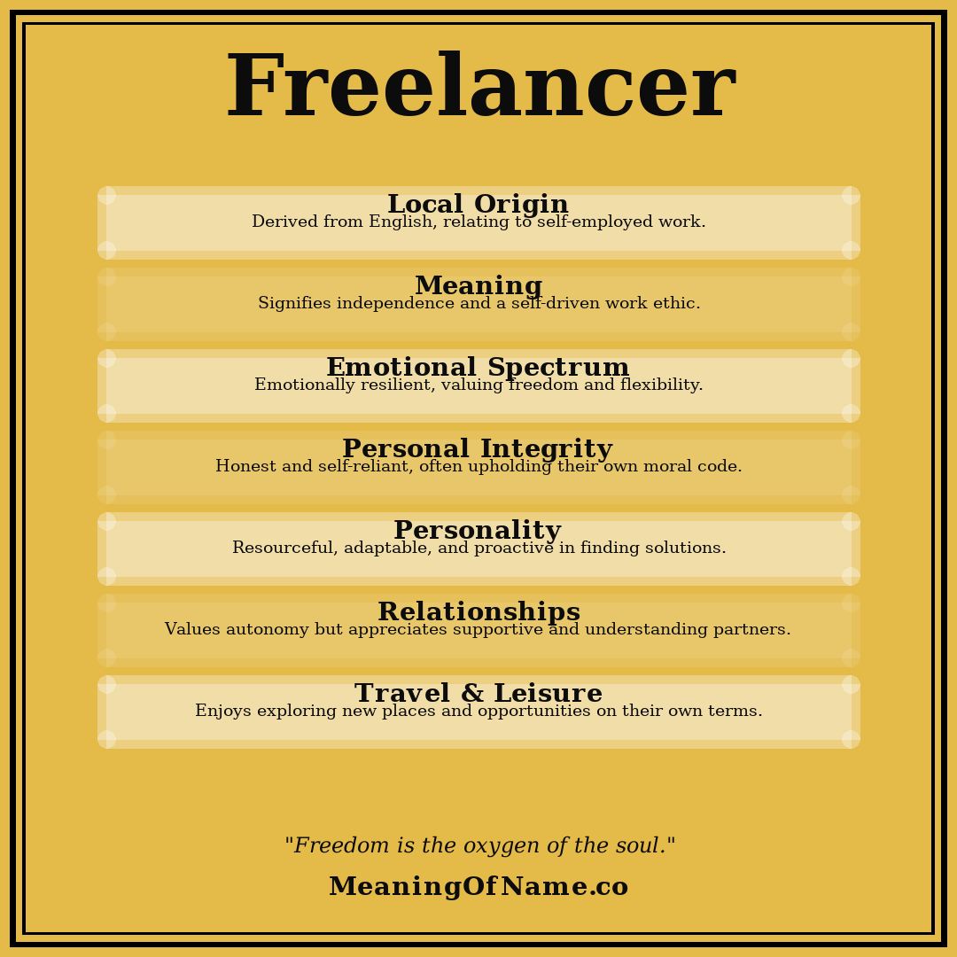 Freelancer name meaning poster