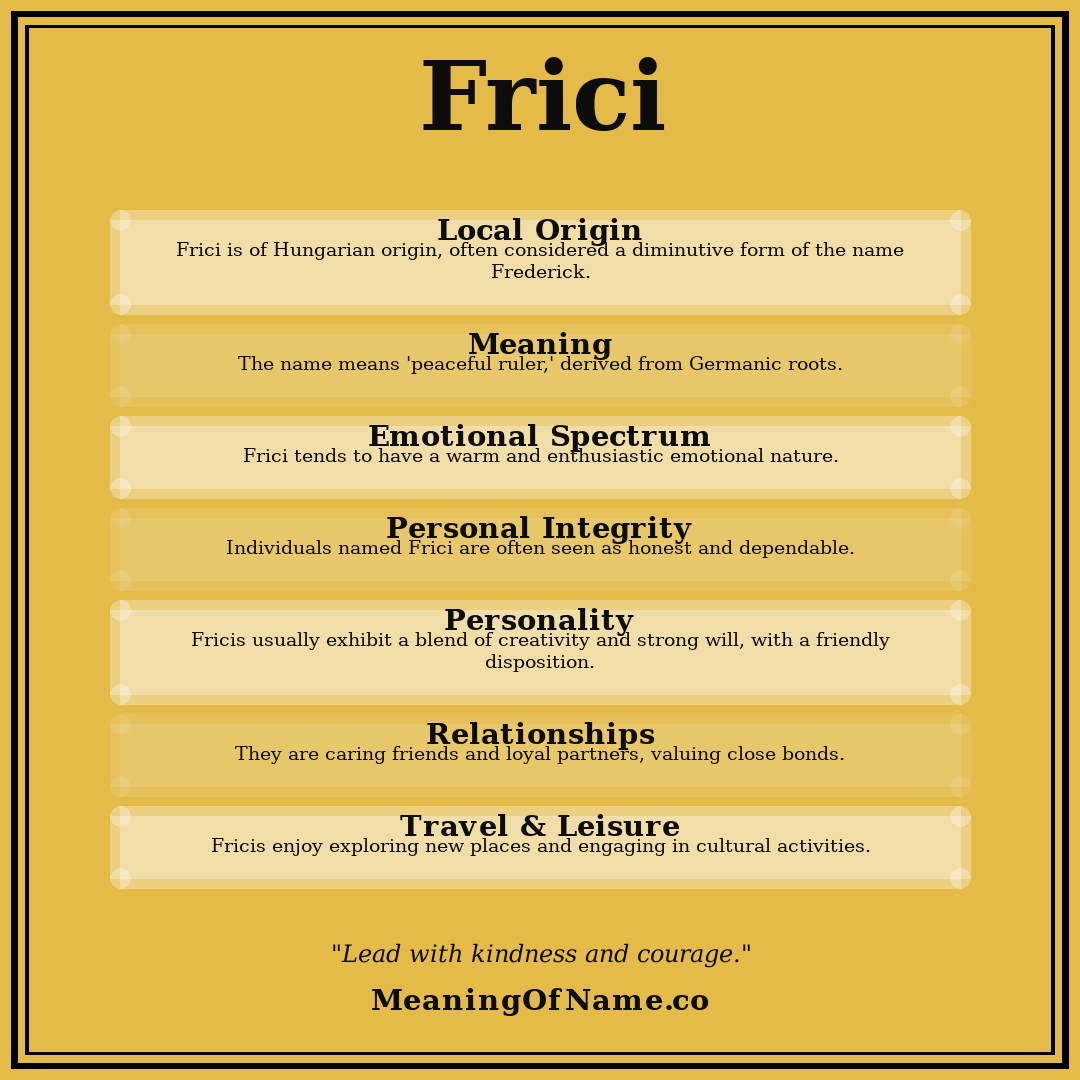Frici name meaning poster