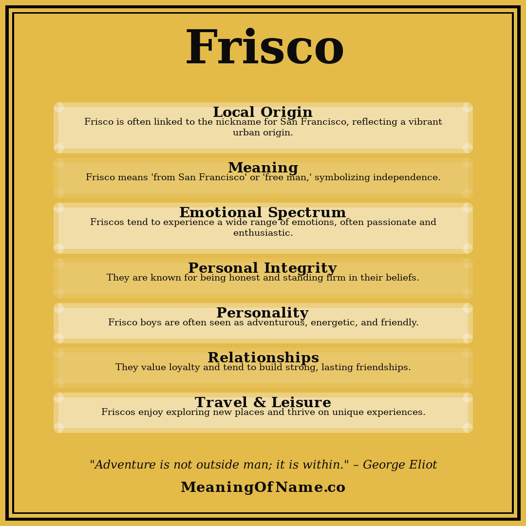 Frisco name meaning poster