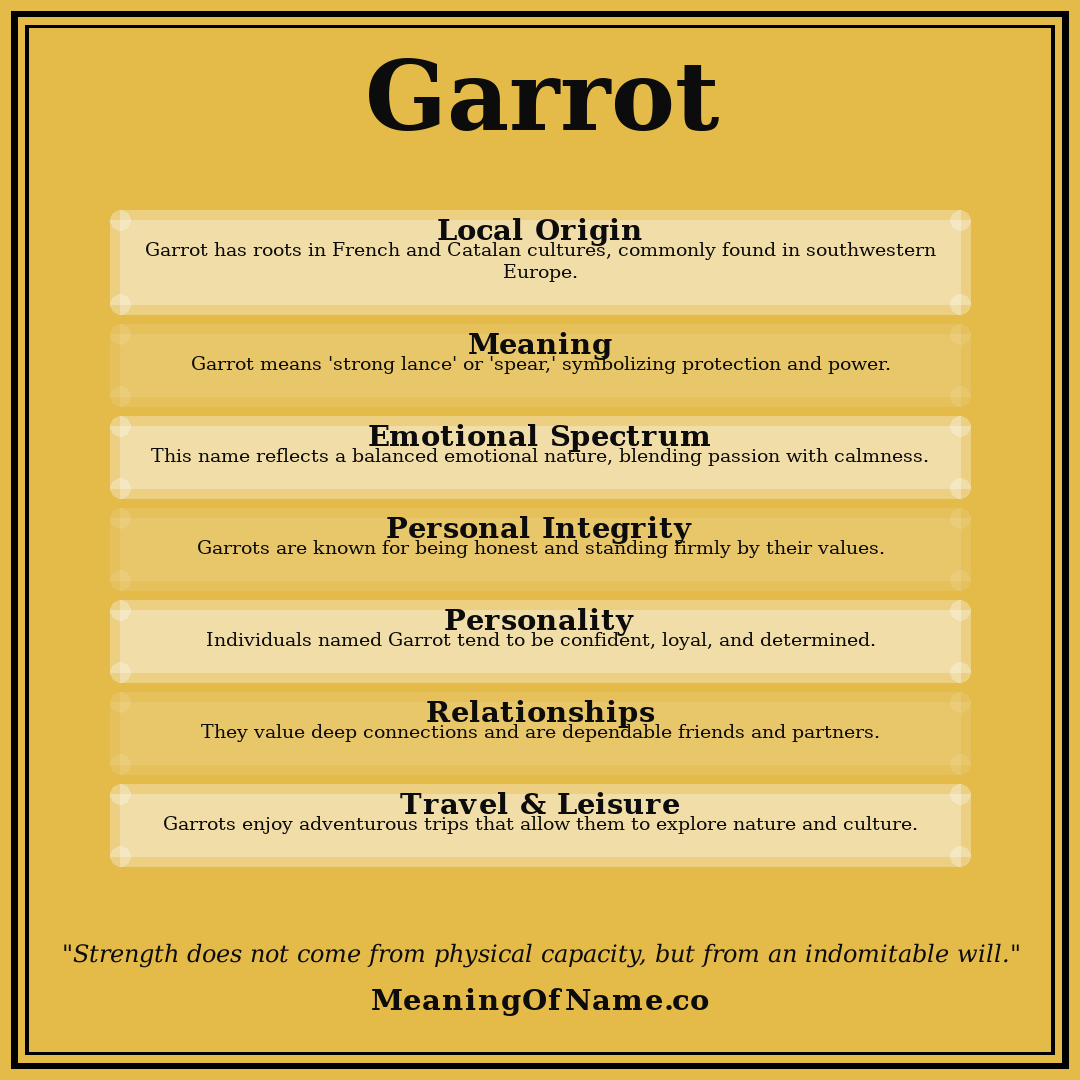 Garrot name meaning poster