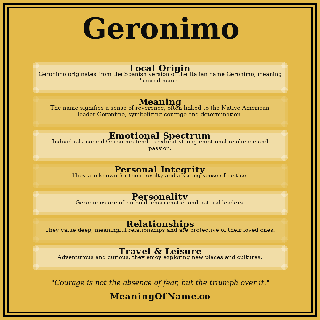Geronimo name meaning poster