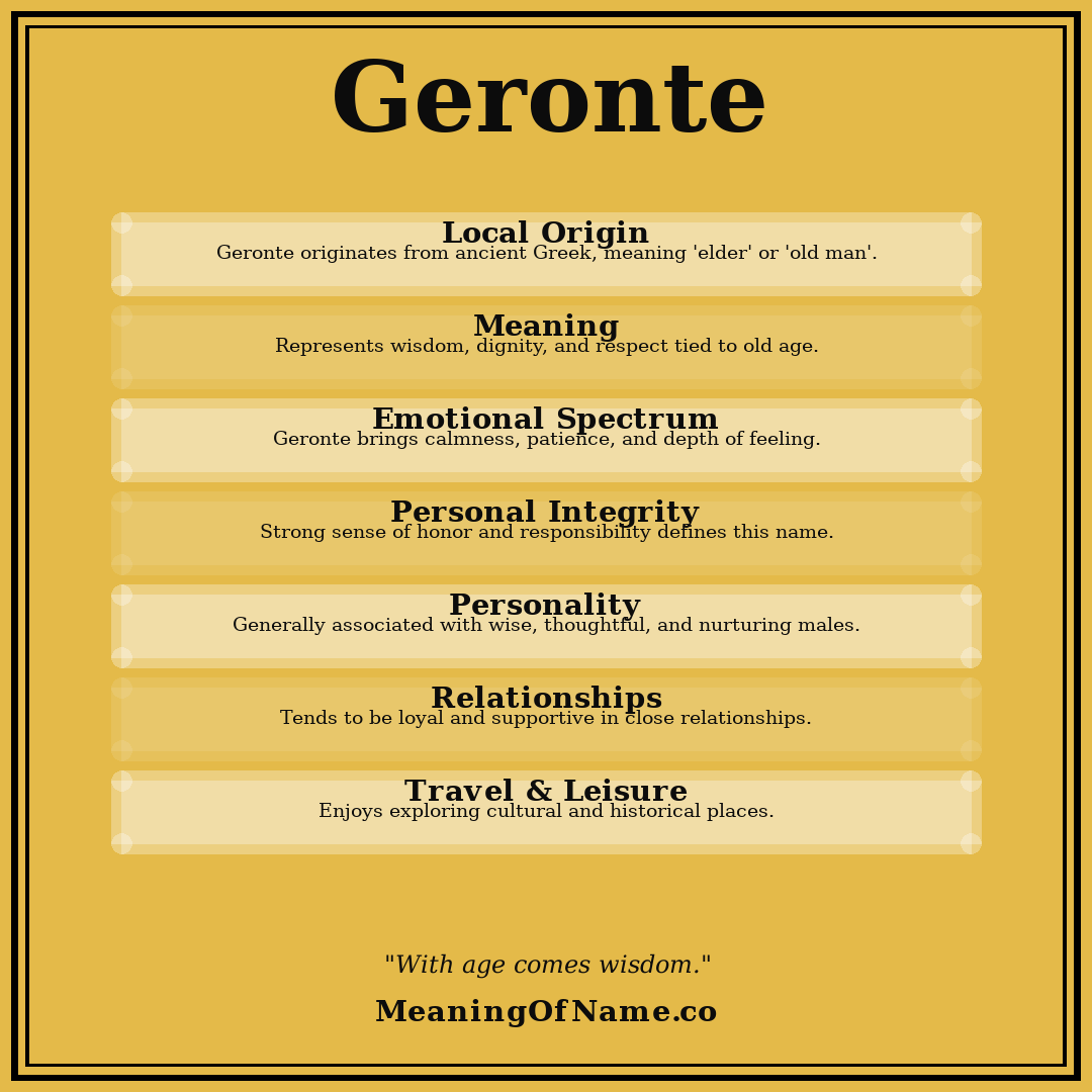 Geronte name meaning poster