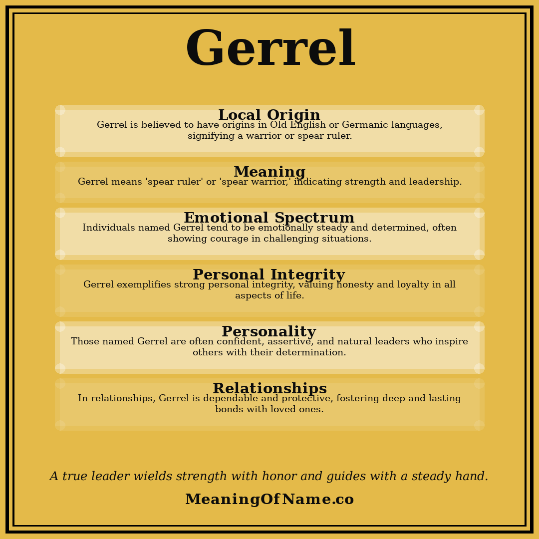 Gerrel name meaning poster