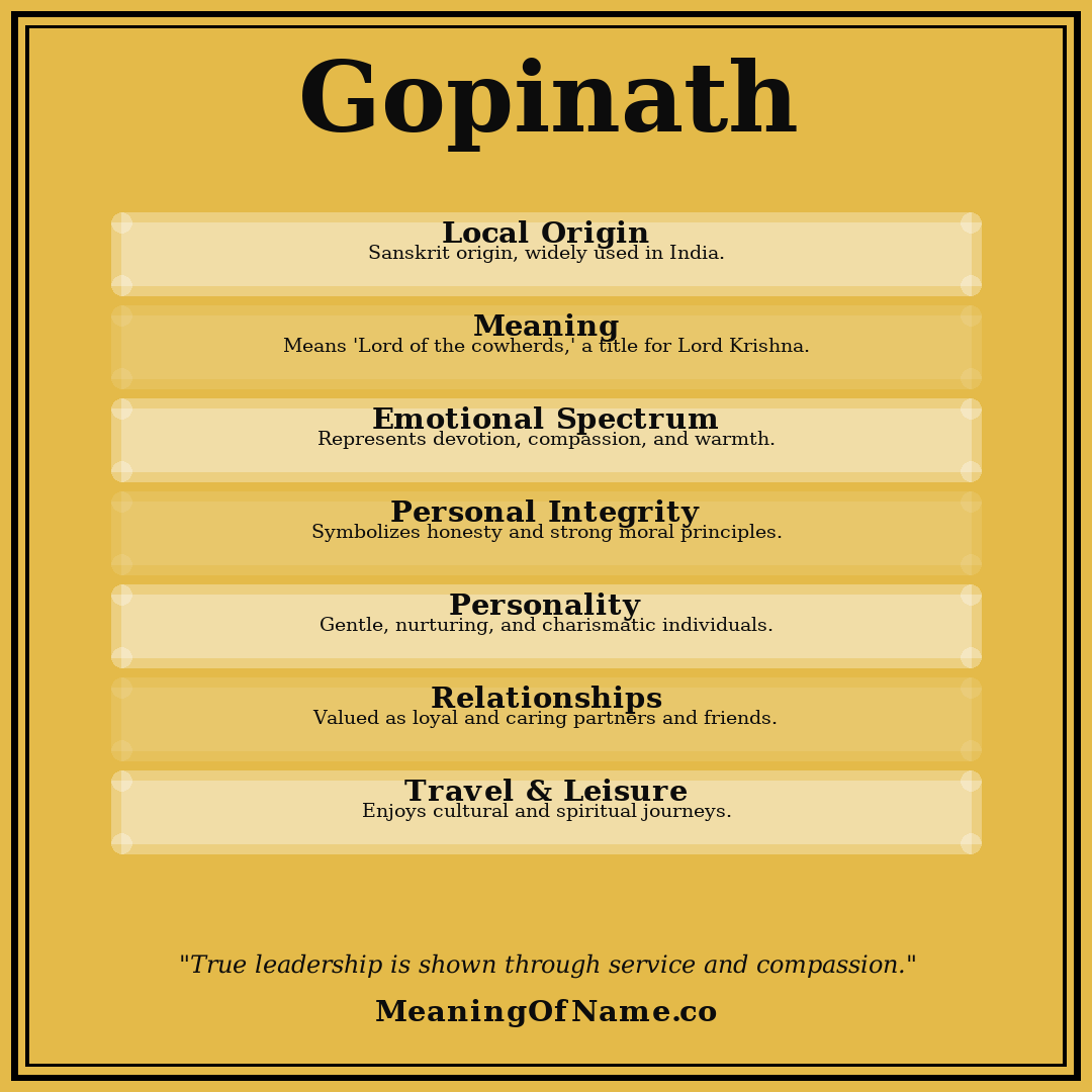 Gopinath name meaning poster