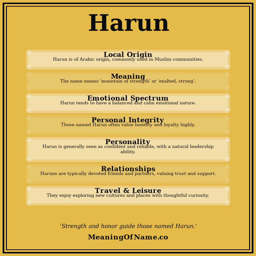Harun name meaning poster