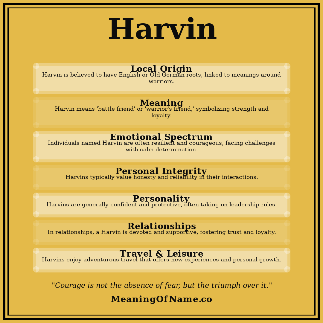 Harvin name meaning poster