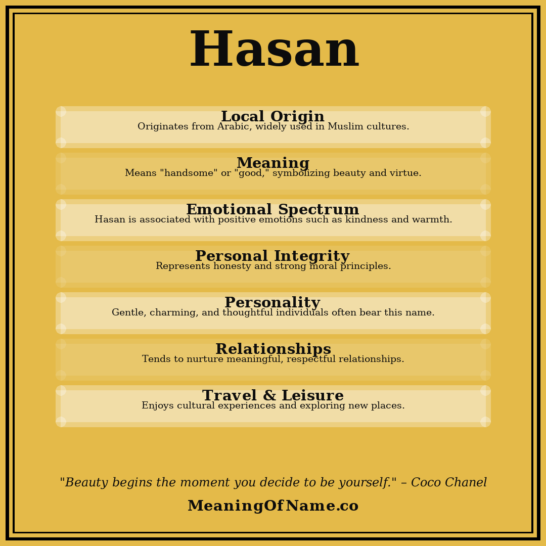 Hasan name meaning poster