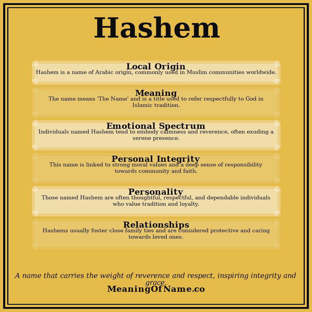 Hashem name meaning poster
