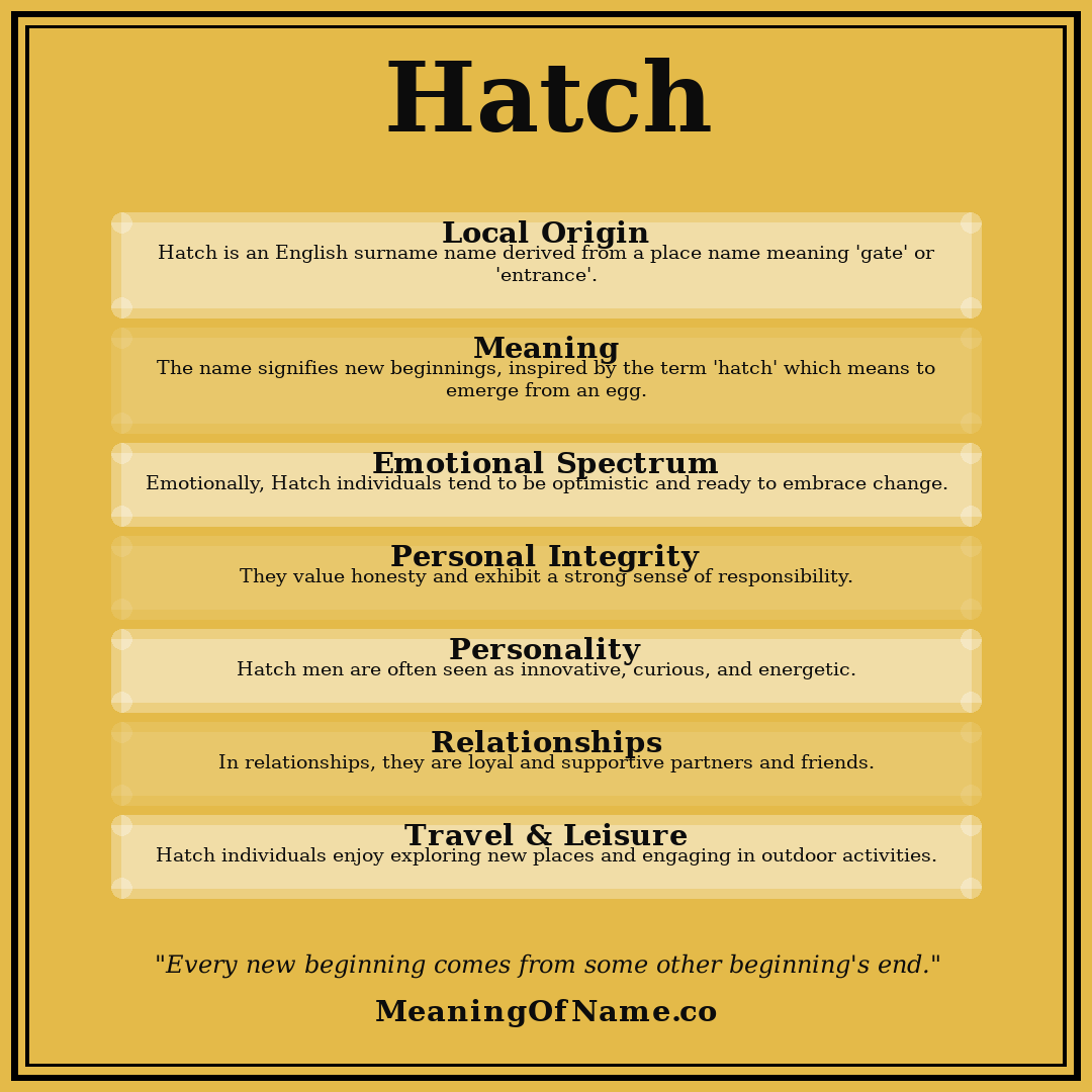 Hatch name meaning poster