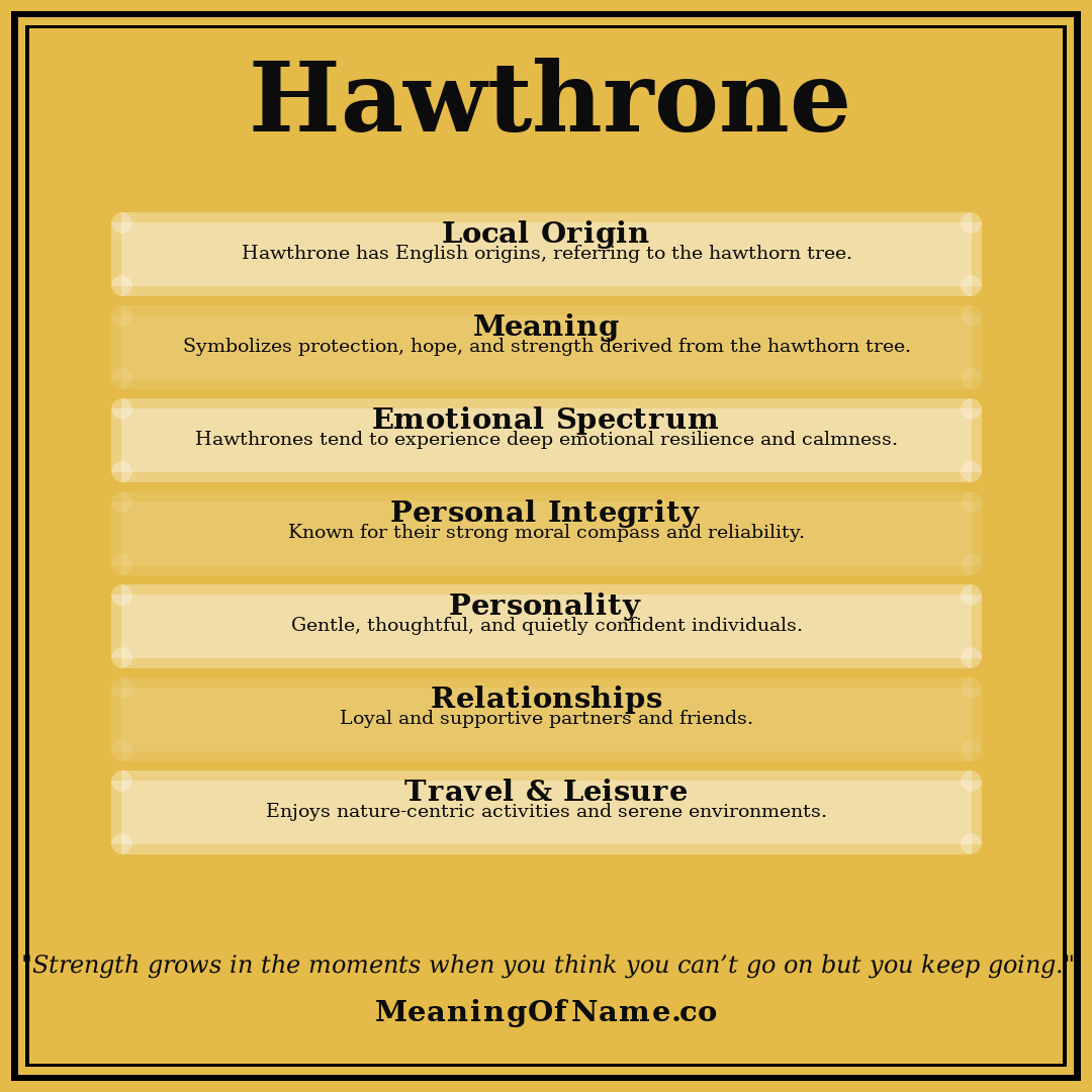 Hawthrone name meaning poster
