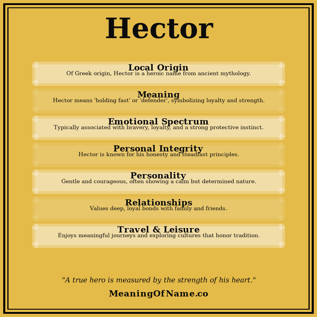 Hector name meaning poster