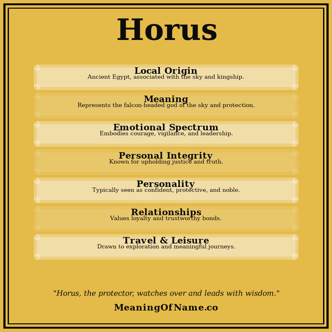 Horus name meaning poster