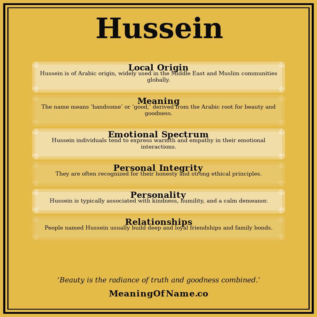 Hussein name meaning poster