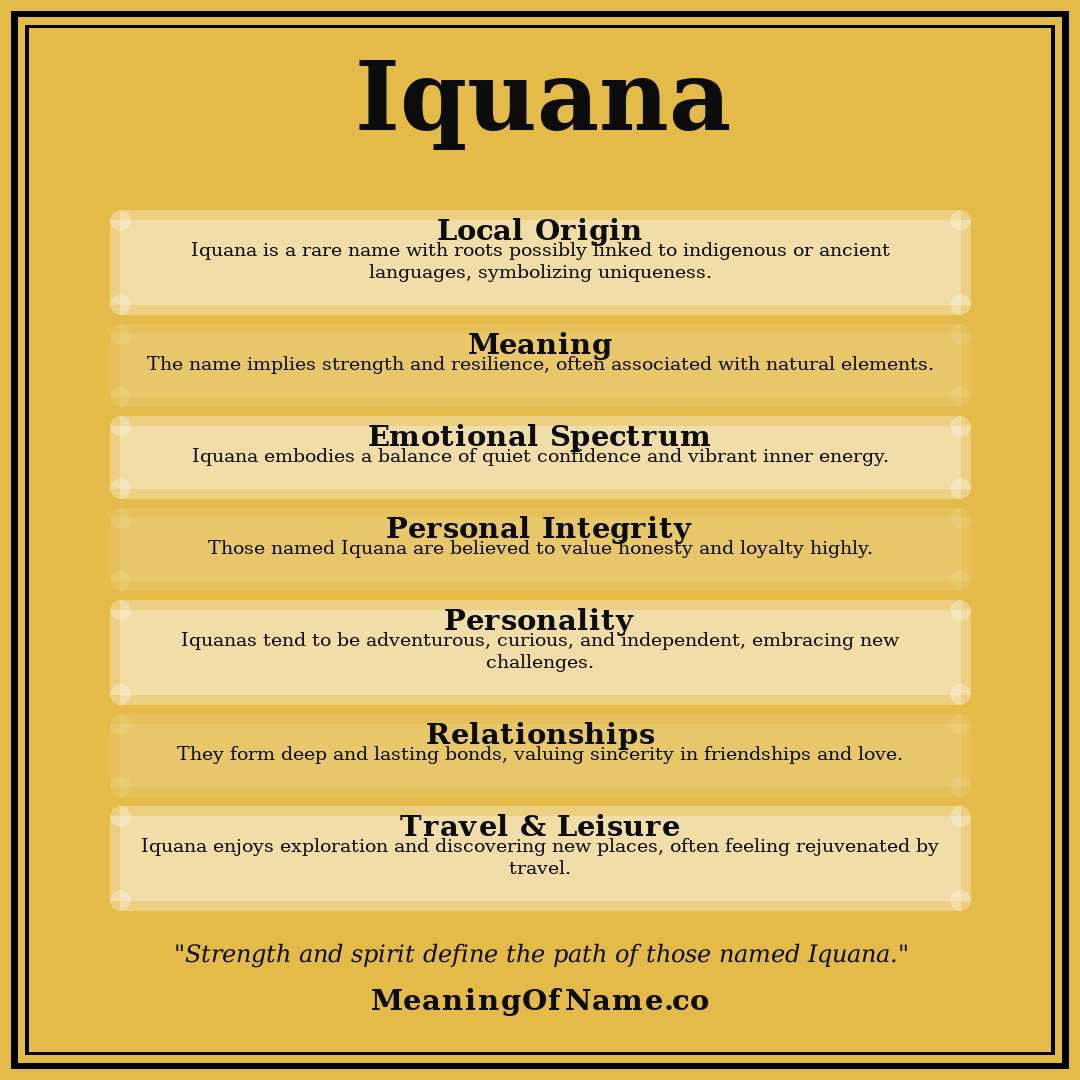 Iquana name meaning poster