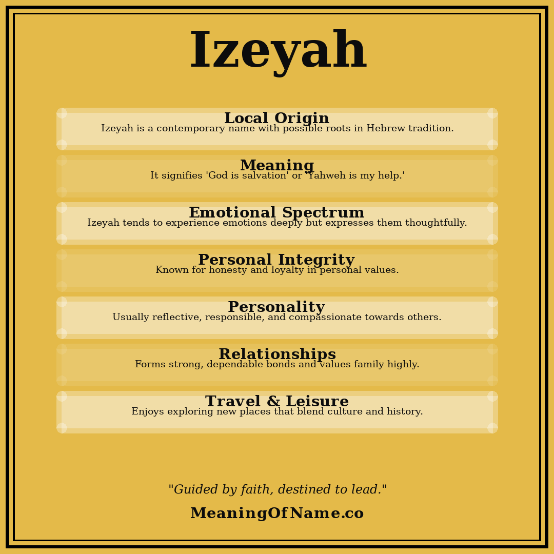 Izeyah name meaning poster