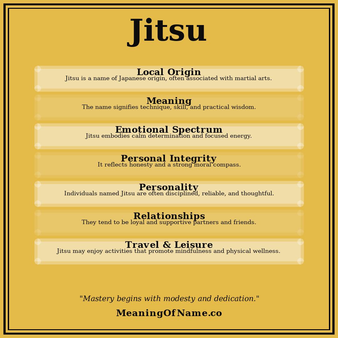 Jitsu name meaning poster