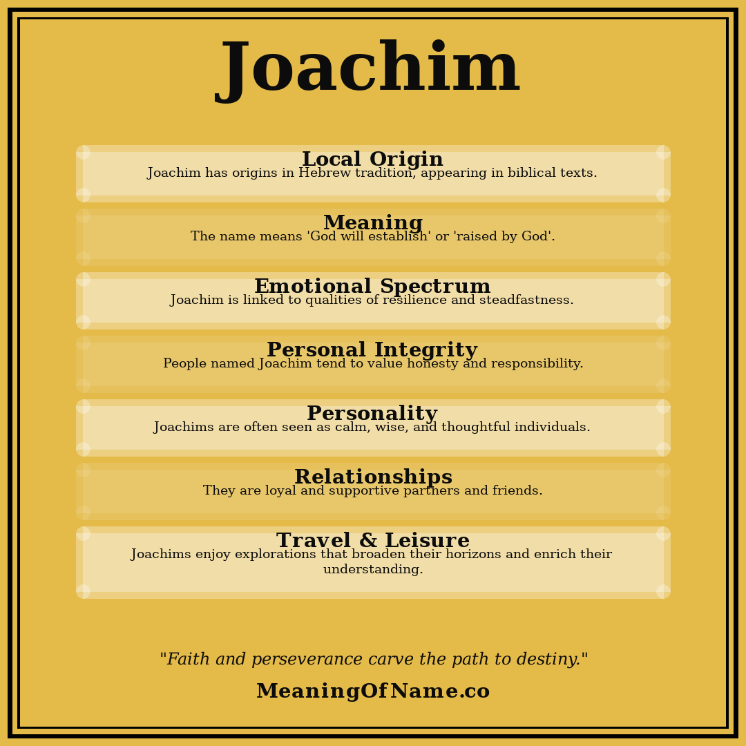 Joachim name meaning poster