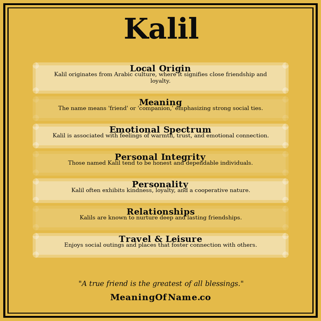 Kalil name meaning poster