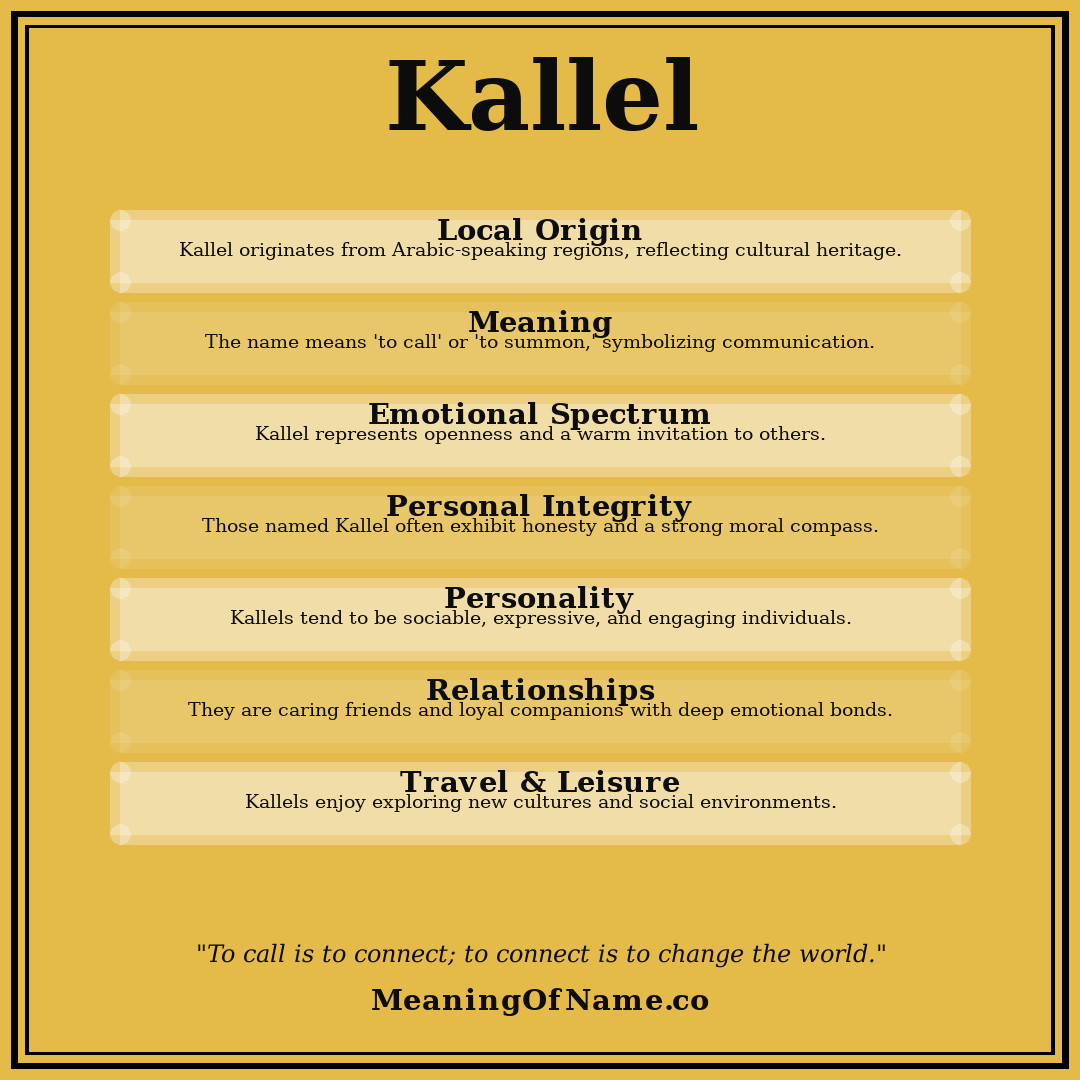 Kallel name meaning poster