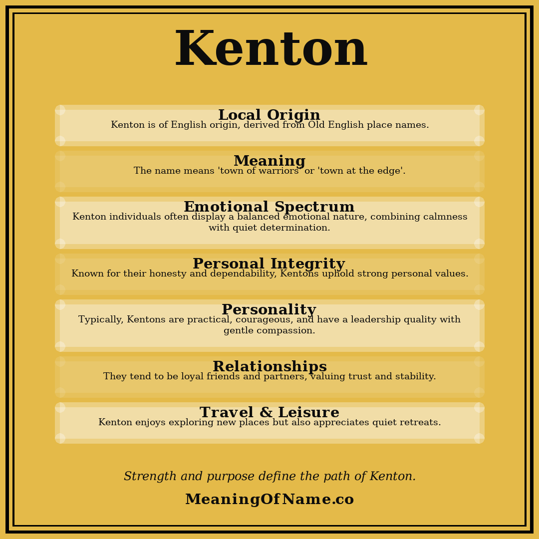 Kenton name meaning poster